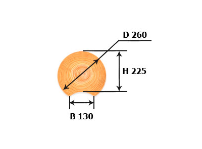 Оцилиндрованное бревно Ø260